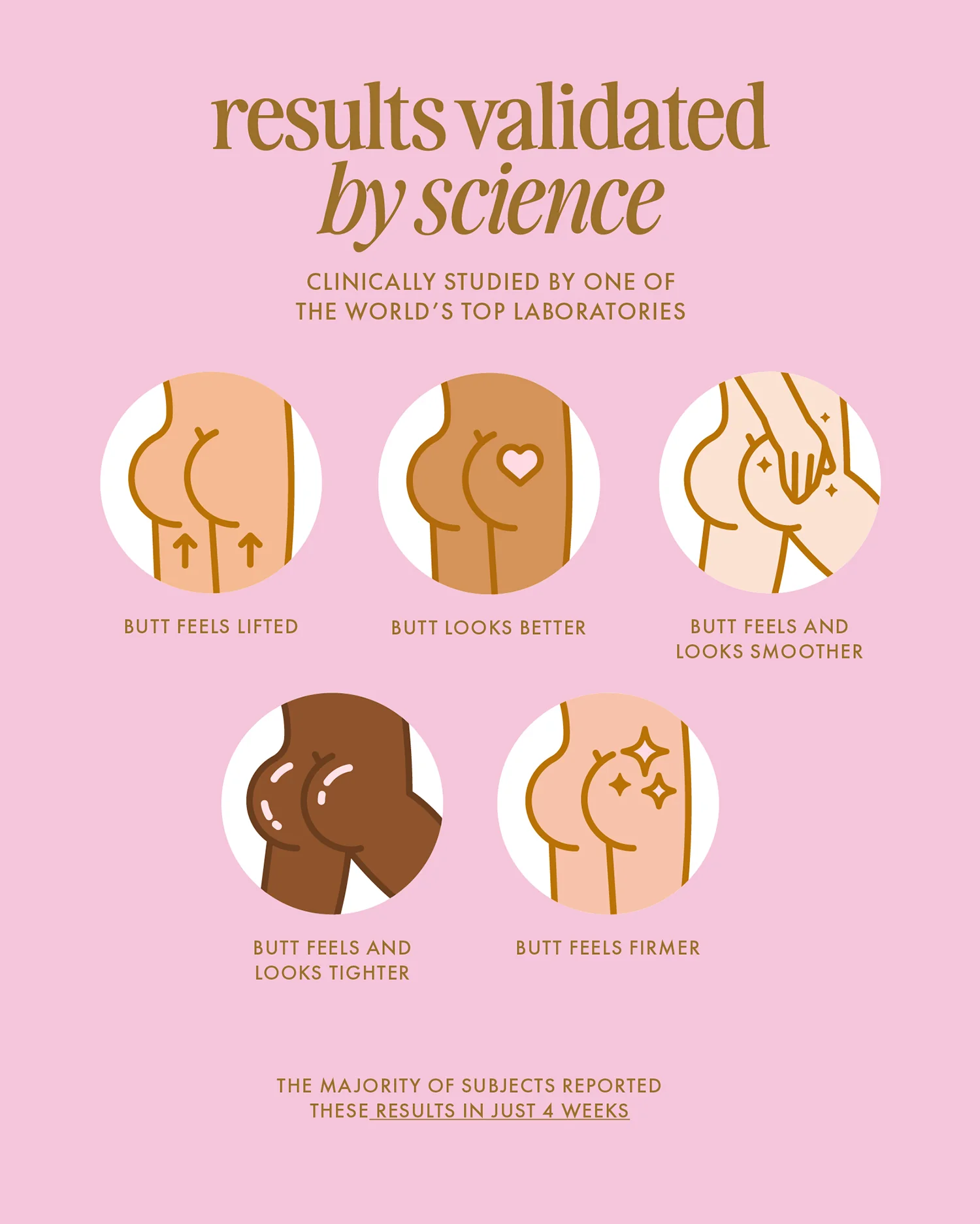 Buns Of Glowry Tightening Body Serum - Image 6