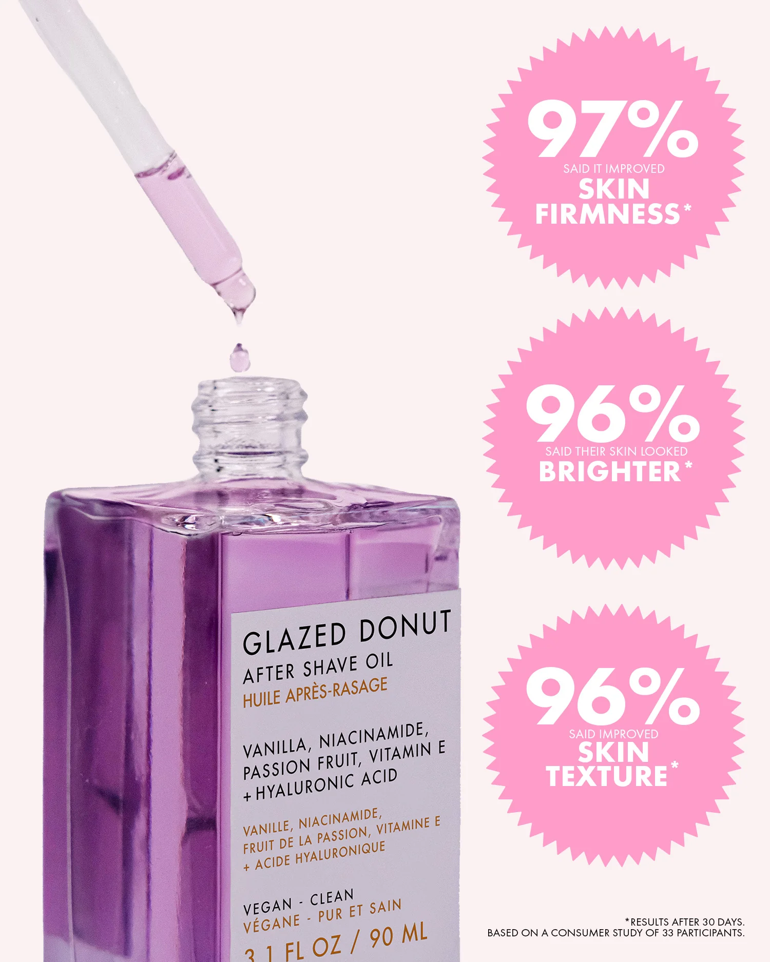 Glazed Donut After Shave Oil - Image 10