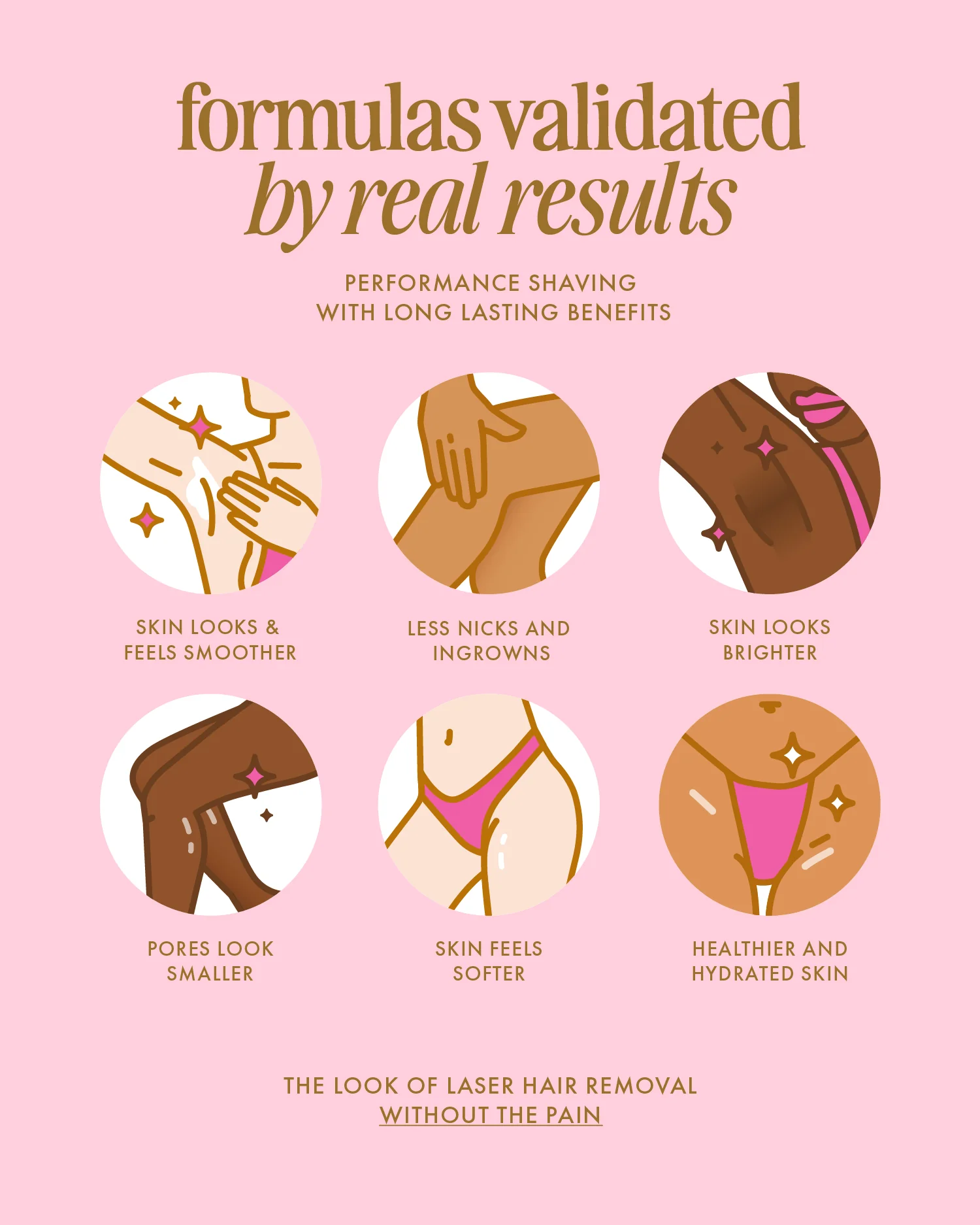 Smooth Legend Shave Routine - Image 8