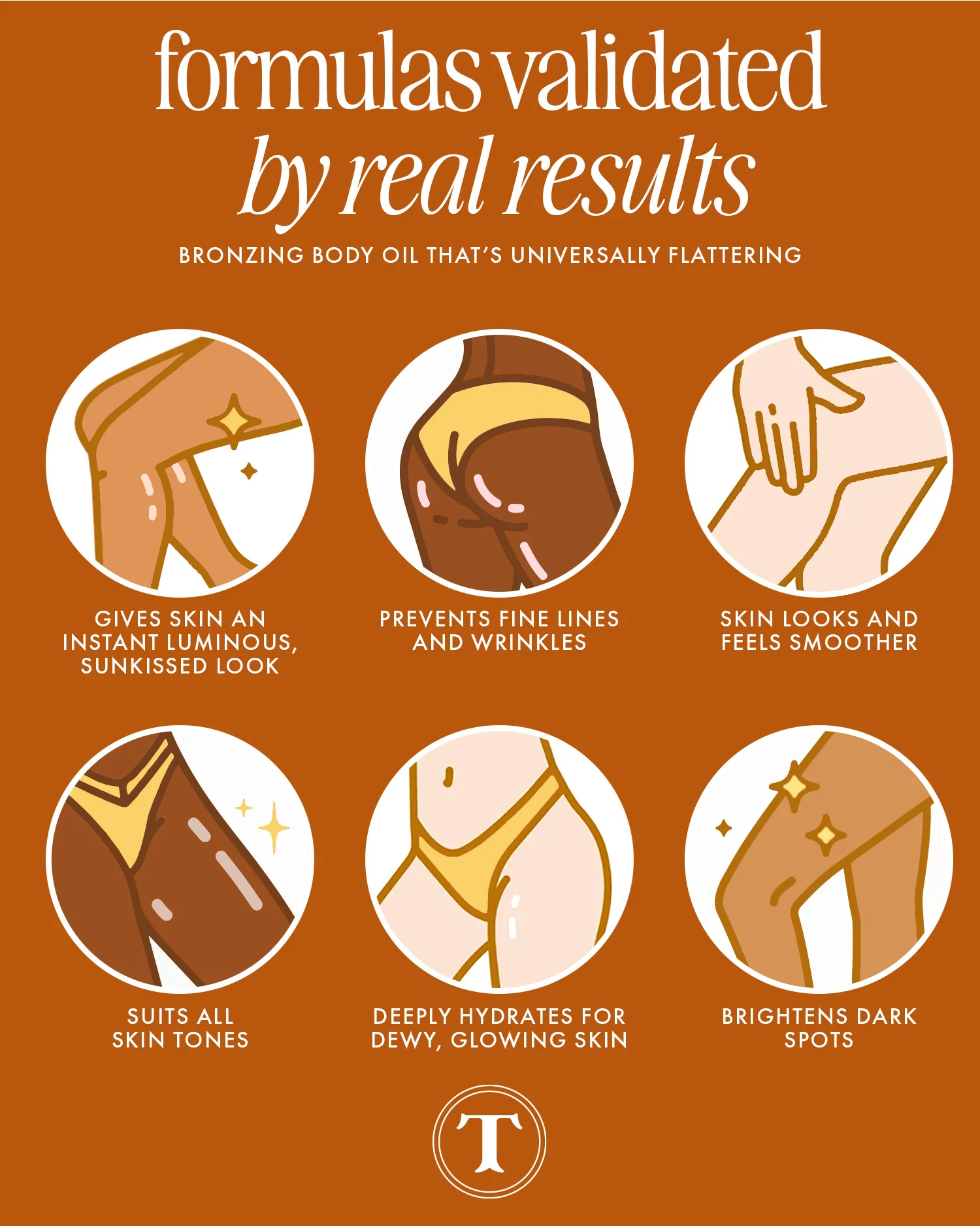 Sun Drops Bronze Body Glow - Image 9
