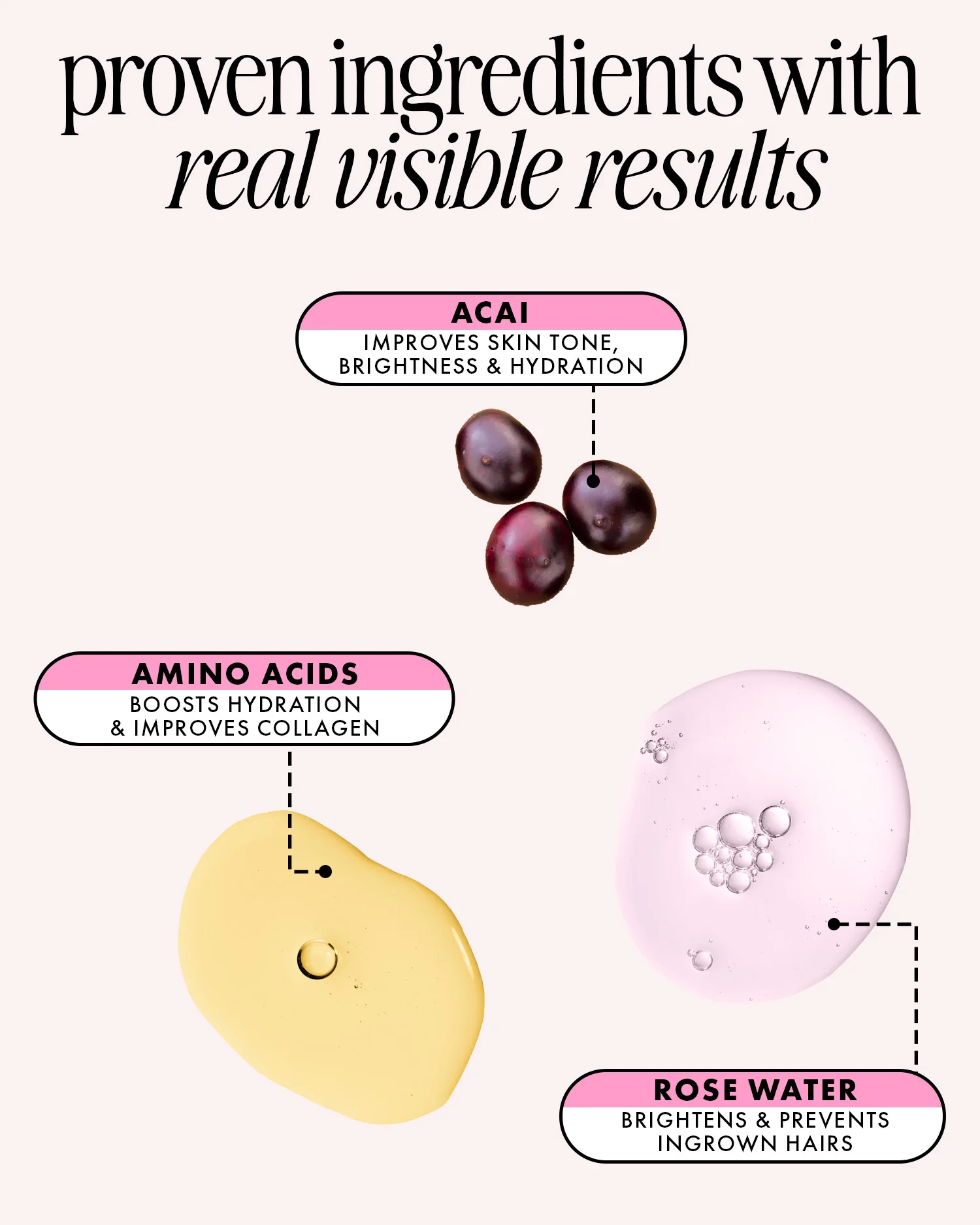Unicorn Fruit After Shave Serum - Image 5