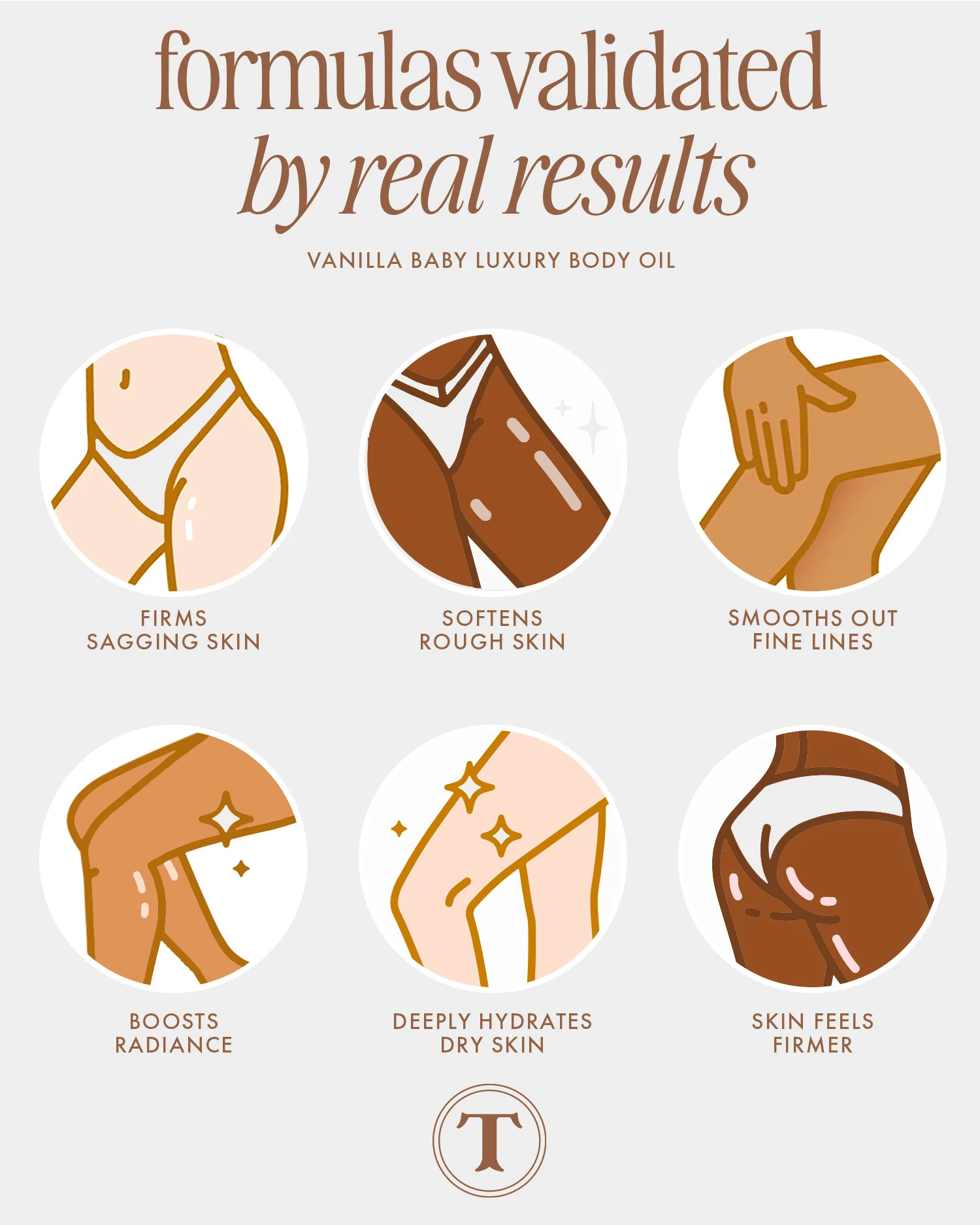 Vanilla Baby Luxury Body Oil - Image 8